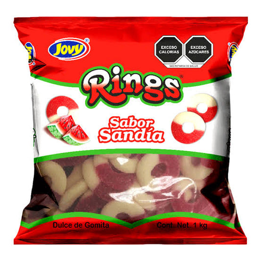 ARO SANDIA JOVY